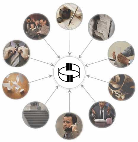 HD Faculty&trade;'s Stakeholders